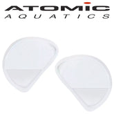 Atomic Optical Lens - Gauge Reader